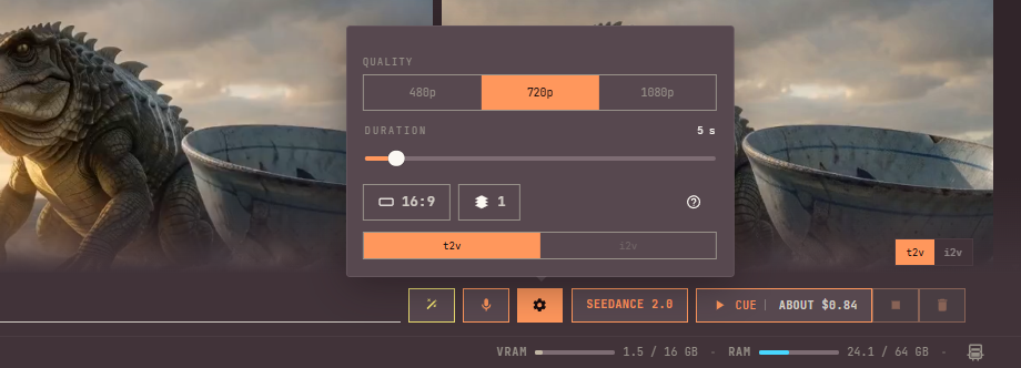 Seedance 2.0 picked in the Prompt Box with its settings open (720p, 5 seconds, 16:9, one clip) and the Cue button reading About $0.84