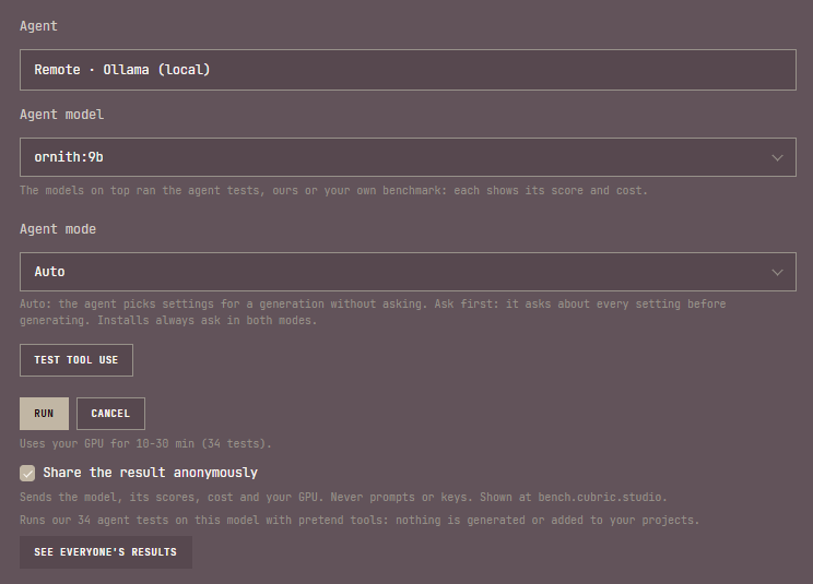 The Agent row on Ollama (local) with ornith:9b picked, mid-confirm: Run and Cancel buttons with the estimate Uses your GPU for 10-30 min (34 tests), Share the result anonymously ticked, with the note that it sends the model, its scores, cost and your GPU but never prompts or keys, and a See everyone's results button